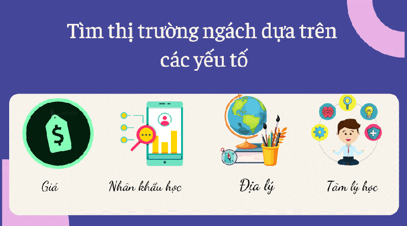 Các yếu tố quyết định trên thị trường ngách như thế nào?